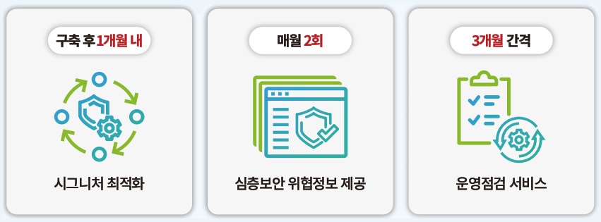 구축에서 운영단계까지 고객 맞춤 1-2-3 전문 서비스 제공